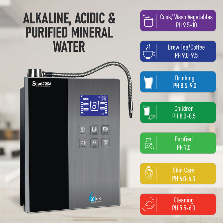 新品、未使用MULTI IONIZER for Washing Machines 젬마코리아