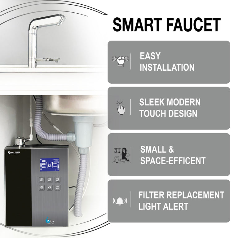 Water Ionizer – Zion Health Tech